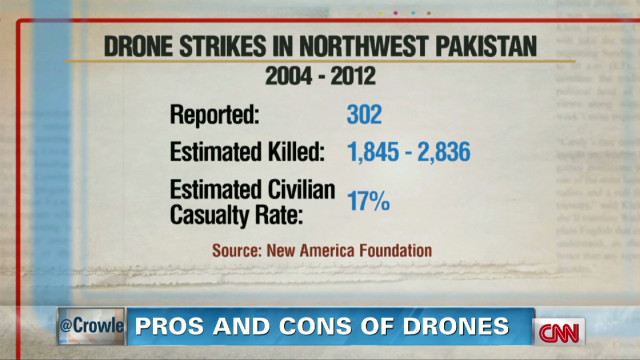 Pros And Cons Of Drone Warfare