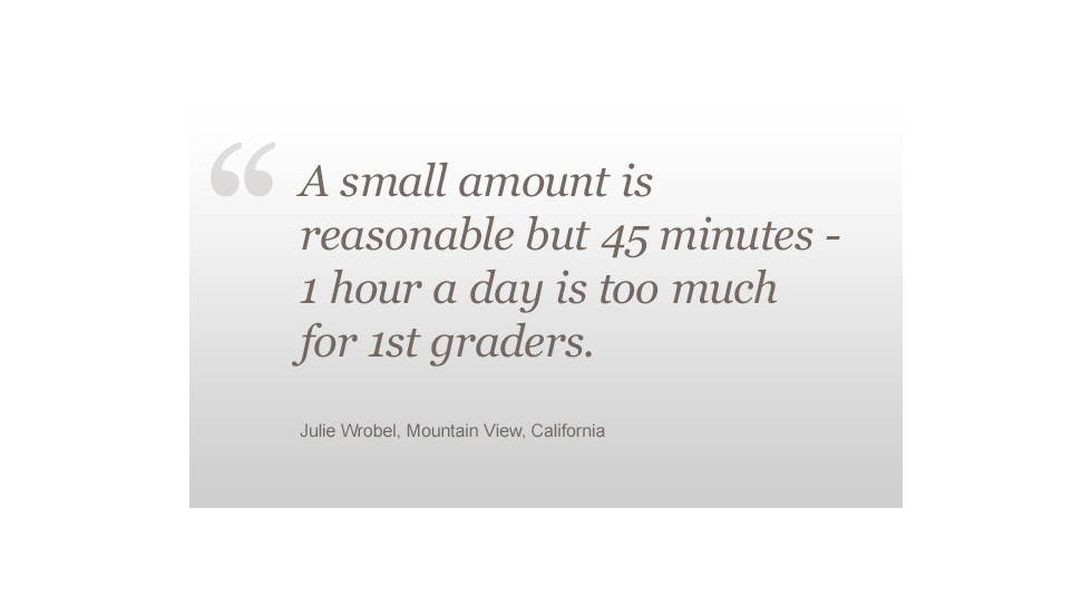 Amount of homework statistics