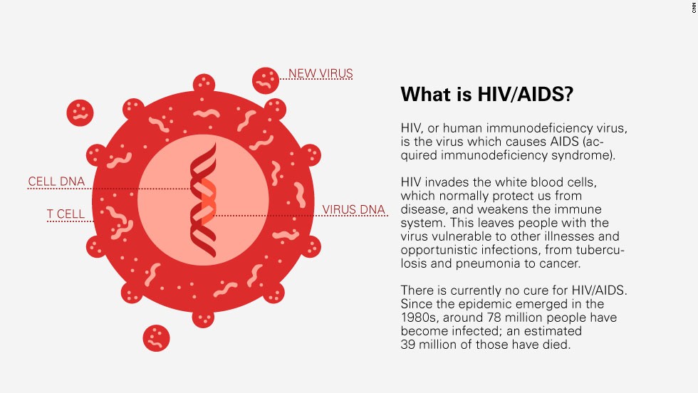 How is HIV treated?