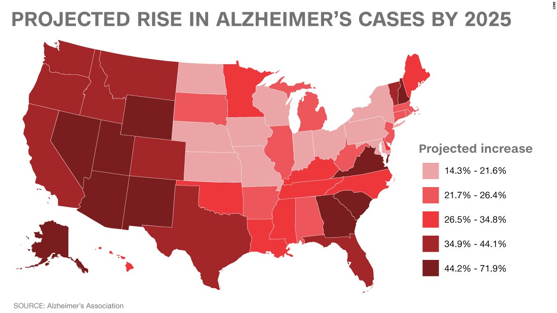 Alzheimer's disease in the United States (2025 prediction) CNN