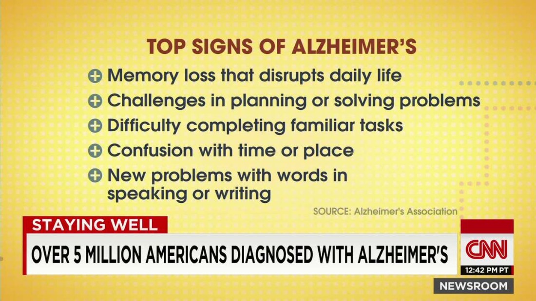 Is an online Alzheimer's test accurate?