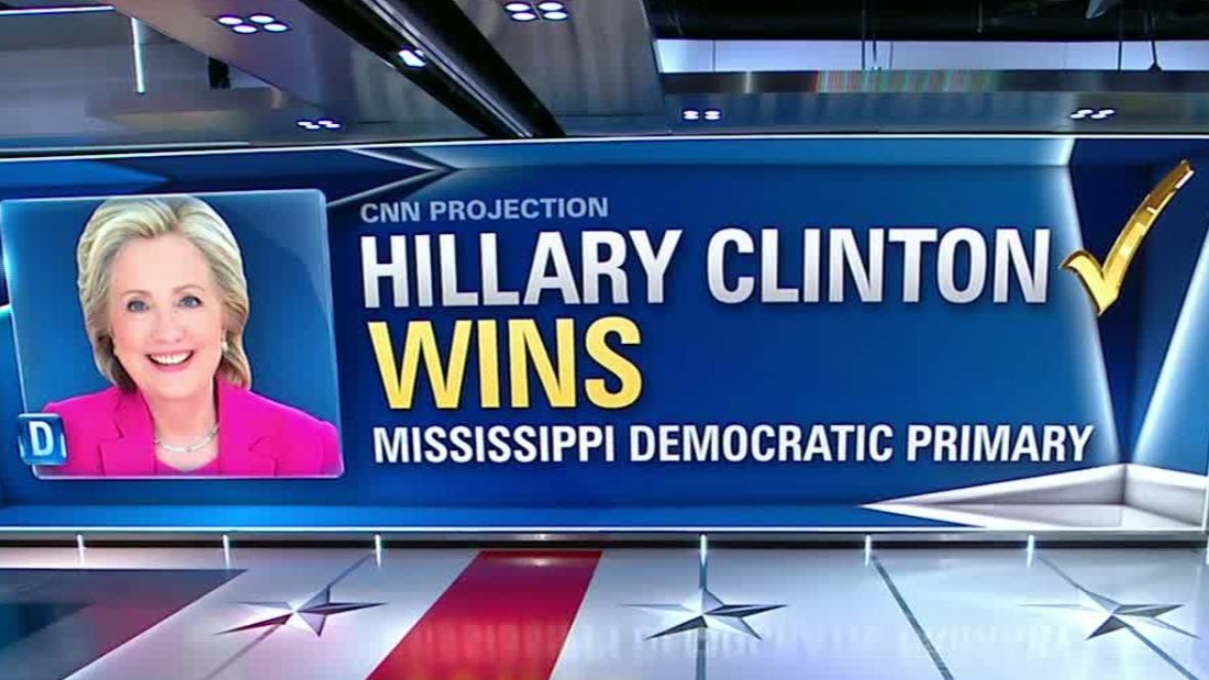 Hillary Clinton Wins Miss As Exit Polls Favor Trump Cnn Video