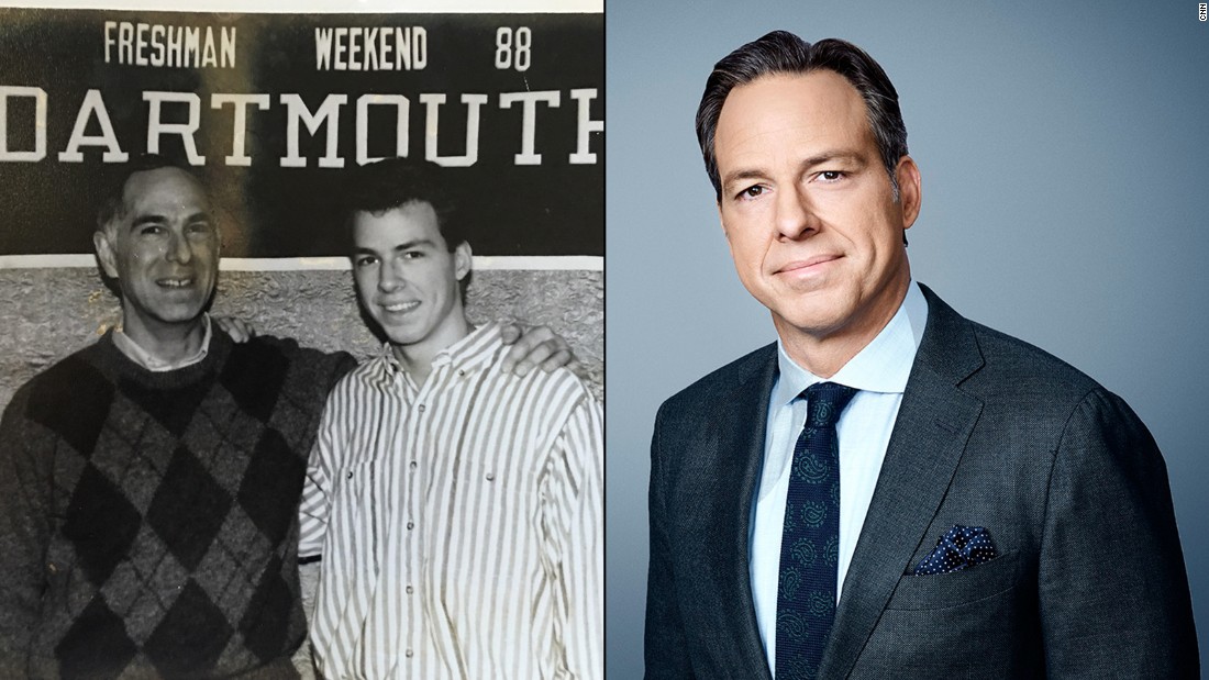 Cnn Talent 80s And Today