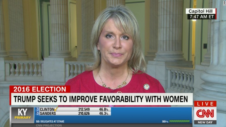 Nc Rep Renee Ellmers Women Ready For Problem Solver Trump