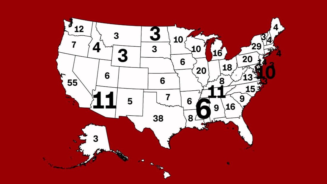 What is the Electoral College? 