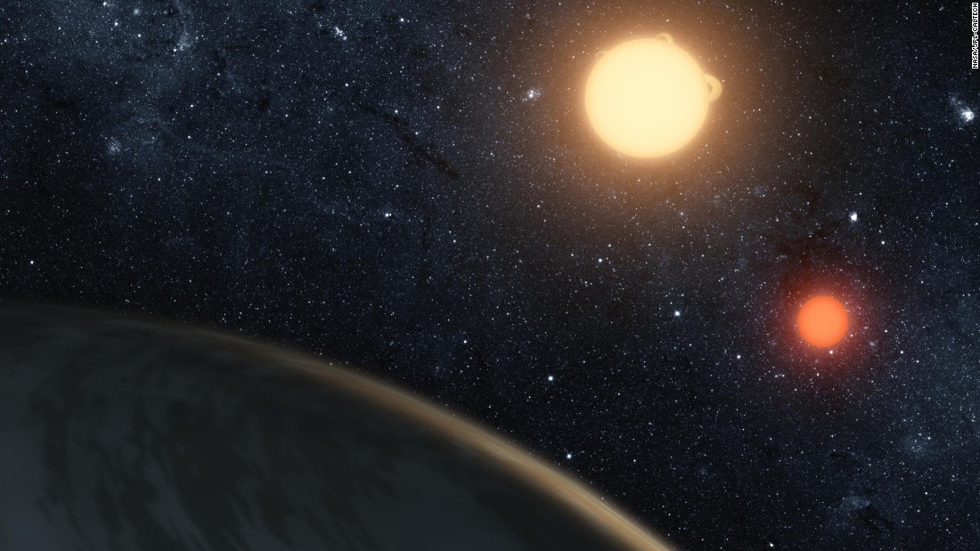 What is an exoplanet?