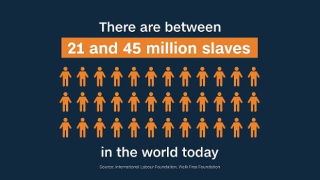 40 Million Slaves In The World, Finds New Report - CNN