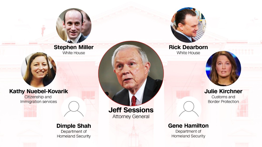 Jeff Sessions' team takes over Washington