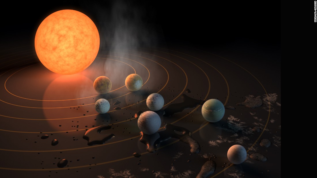 Astronomers discover 7 Earth-sized planets orbiting nearby star
