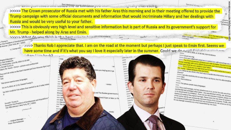 Image result for donald trump jr emails russia