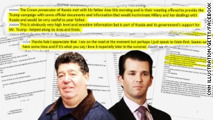 The email exchange Trump Jr. released, in chronological order
