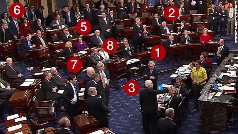 mccain thumbs down