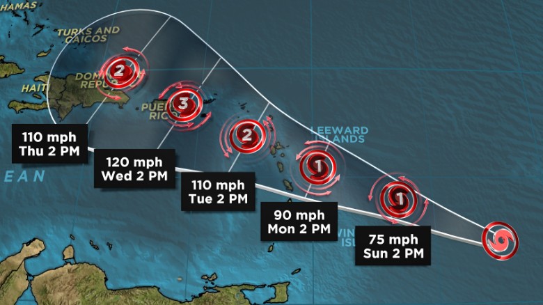 Hurricane Maria is expected to keep strenghening as it heads toward the Caribbean.