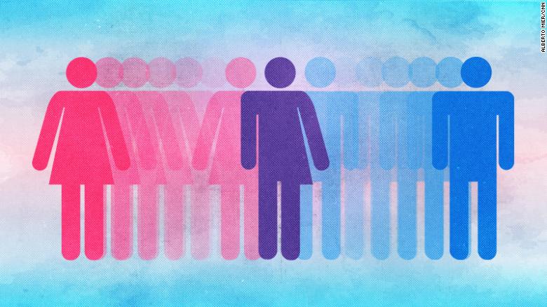 Image result for transgender bathroom