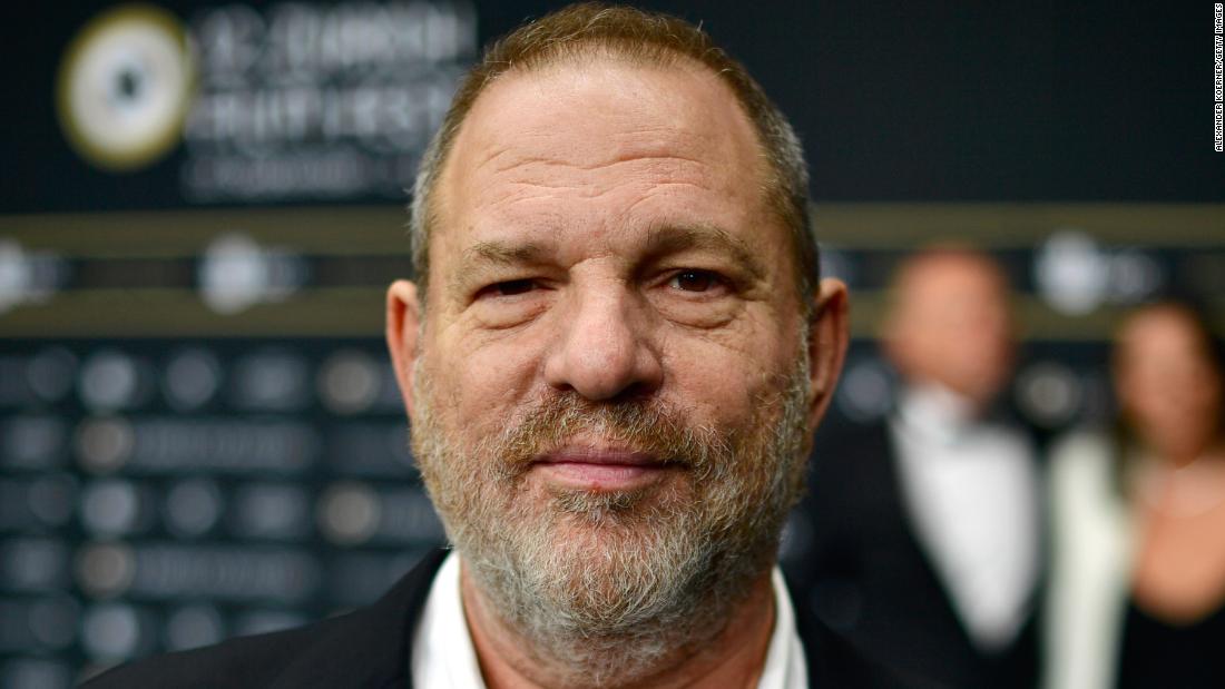 Harvey Weinstein is now a big problem for Democrats ...